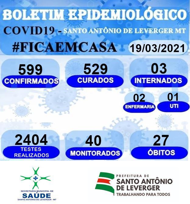 BOLETIM EPIDEMIOLÓGICO