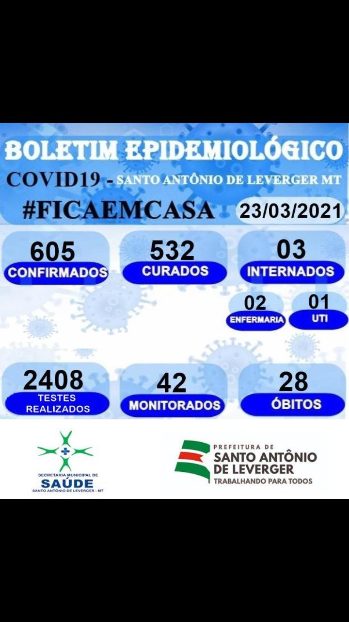 BOLETIM EPIDEMIOLÓGICO 