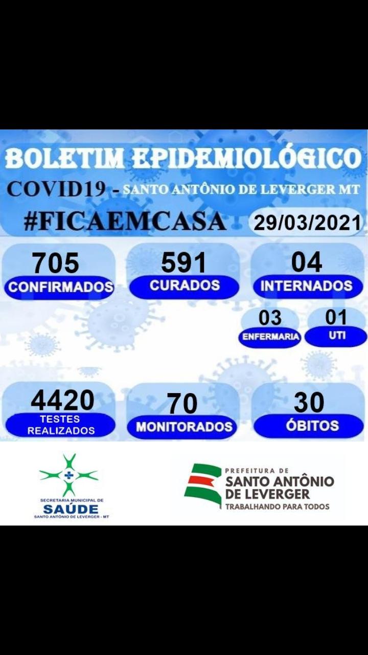 BOLETIM EPIDEMIOLÓGICO 