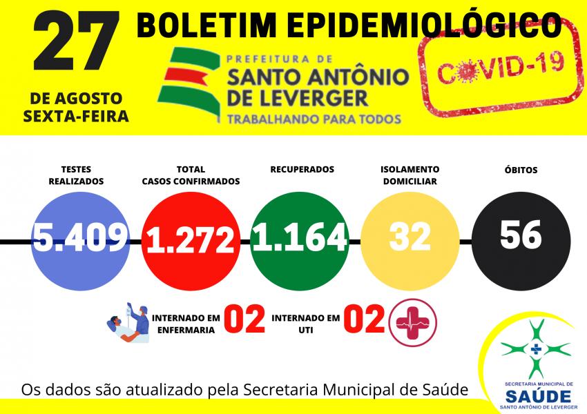 BOLETIM EPIDEMIÓLÓGICO