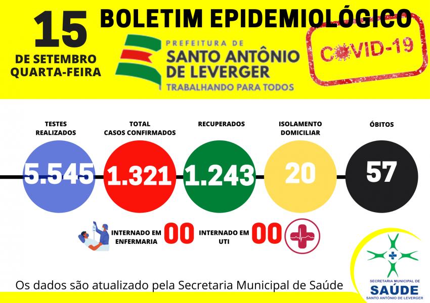 BOLETIM EPIDEMIOLÓGICO